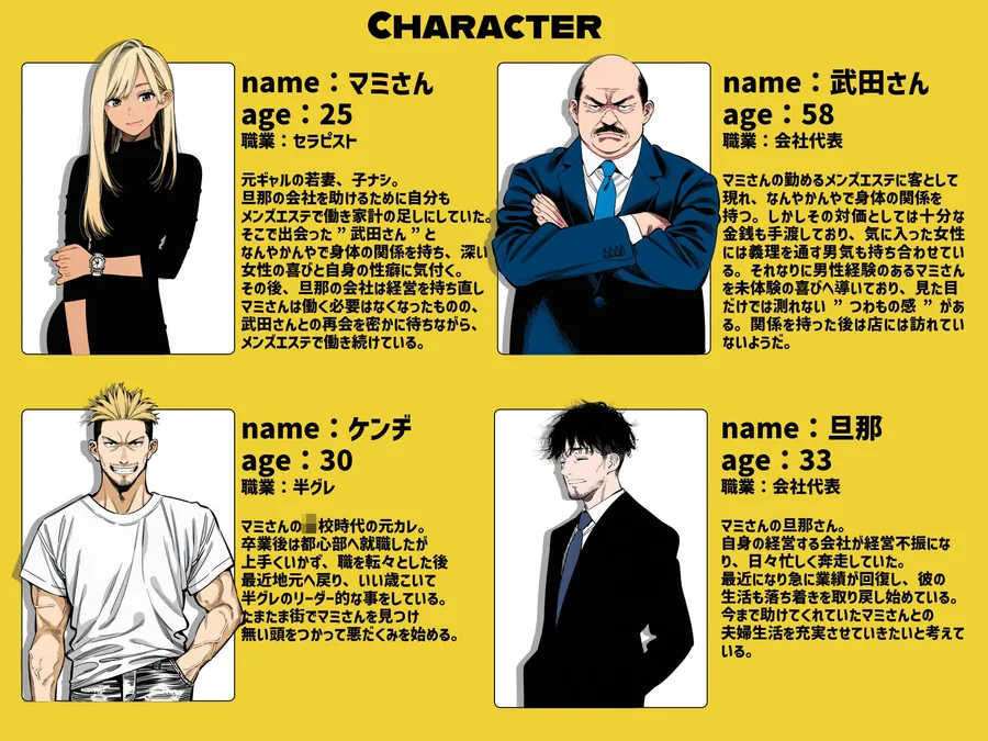 【続編:若妻マミさん2】人妻達の憂鬱  メンエス勤務の若妻マミさん2武田さんvs元カレ編 サンプル画像 1