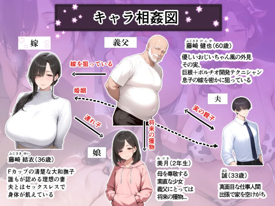 義父にポルチオ調教でNTRされた人妻が娘も巻き込んで親子丼で種付けされた話〜清楚妻・ゆい編〜 サンプル画像 1
