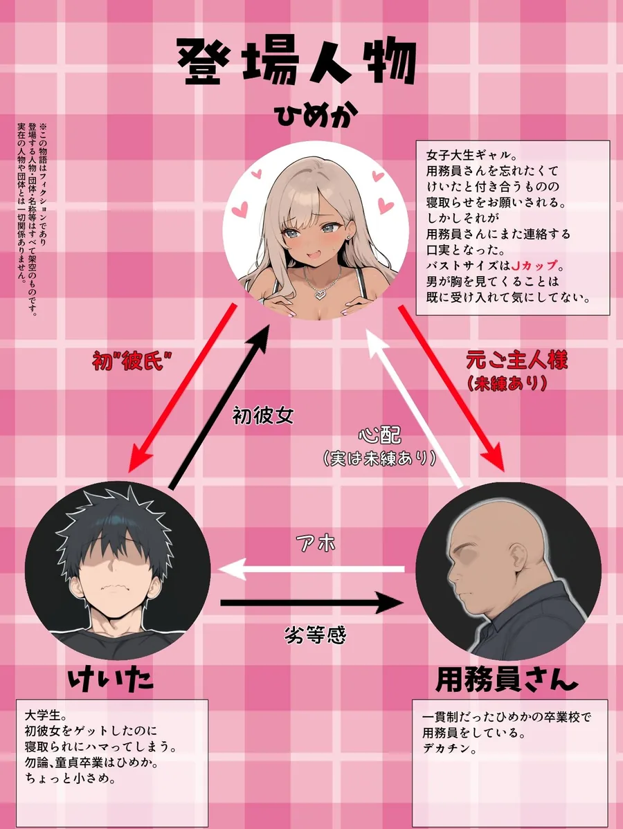 学校イチ爆乳のギャル彼女に寝取らせを頼んで一生後悔する話 サンプル画像 2
