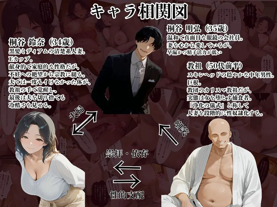 【教祖に孕まされた人妻】不妊に悩む人妻が宗教に救いを求めた結果子宮の奥まで信者になり寝取られて家庭崩壊する話 サンプル画像 1