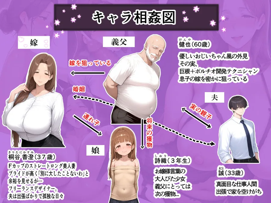 義父にポルチオ調教でNTRされた人妻が娘も巻き込んで親子丼で種付けされた話〜高嶺の花・かすみ編〜 サンプル画像 1