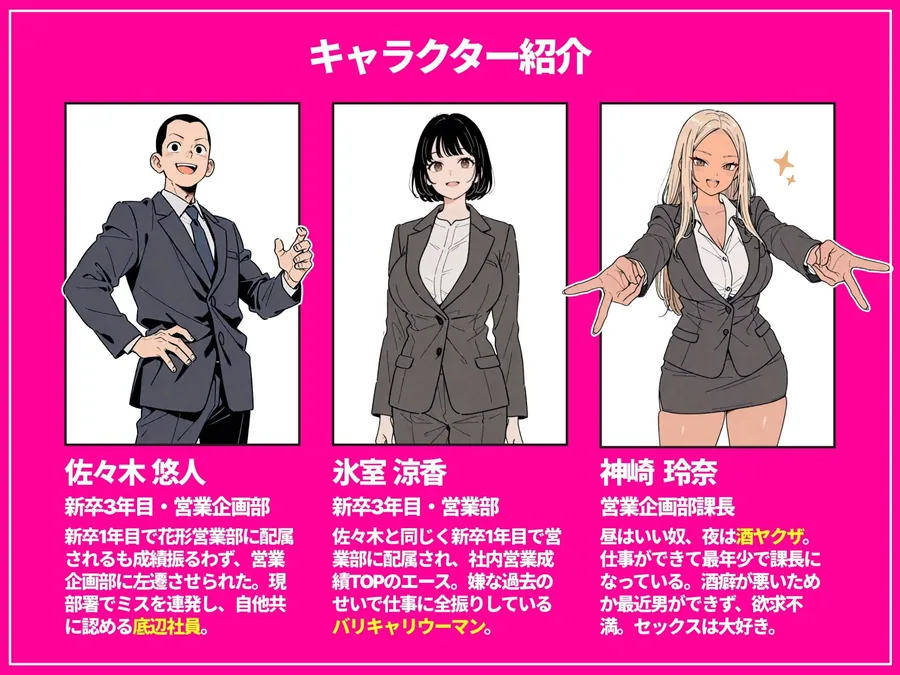 ◯◯しないと出れない部屋でパワハラ同期とアルハラ上司を性奴●にした物語 サンプル画像 1