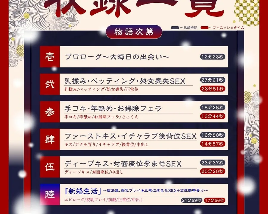 【秋田弁/2時間】高身長爆乳の褐色なまはげ娘ちゃんは悪い子なので人間と恋がしたい【鬼娘/方言】 サンプル画像 4