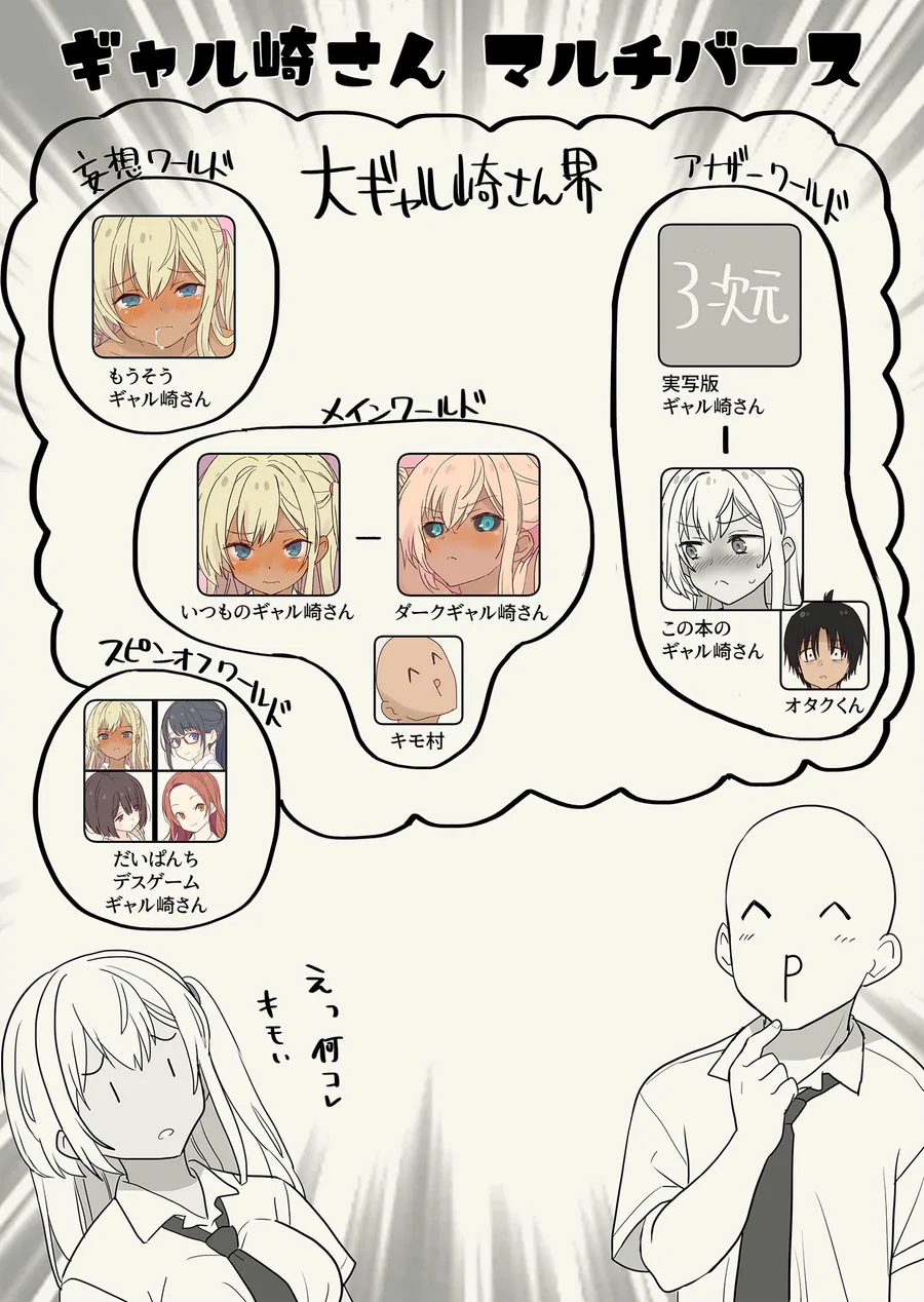 ギャル崎さんに土下座したらエッチなことさせてくれた サンプル画像 11