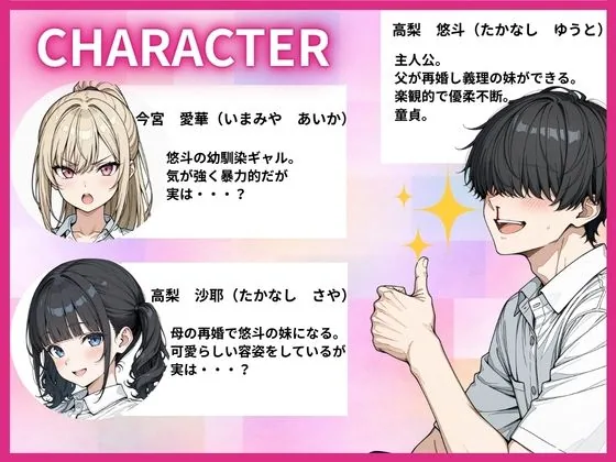 幼馴染ギャルと義妹に搾精された話 サンプル画像 2